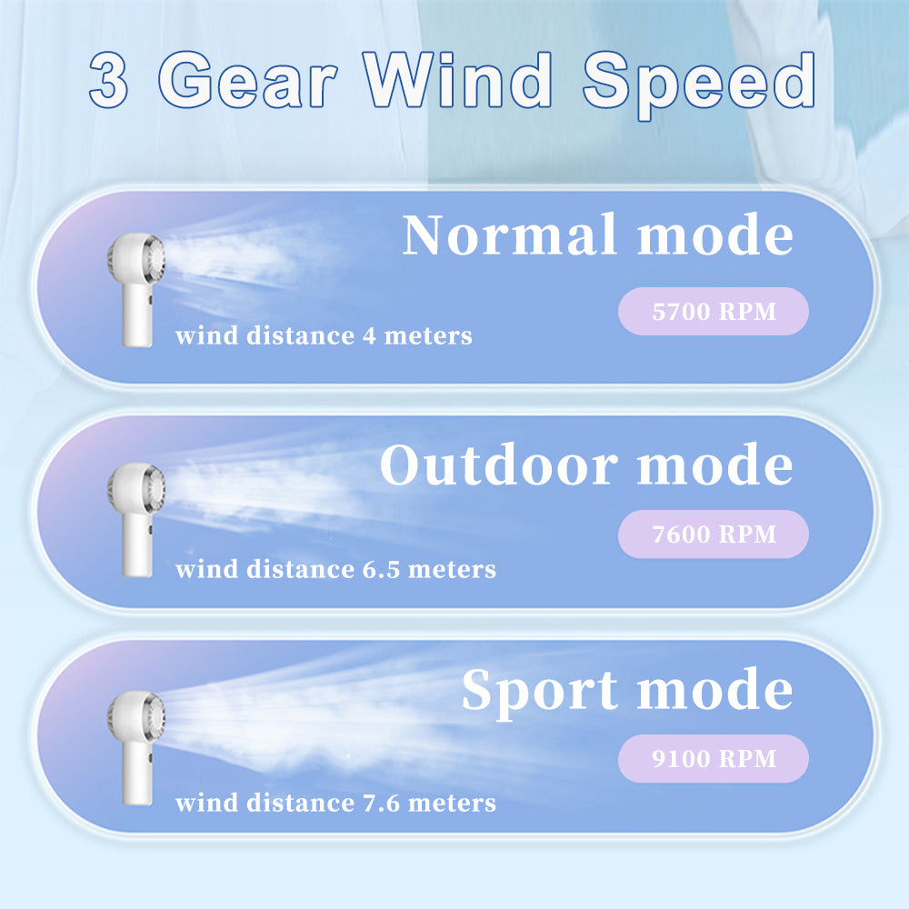 Portable Turbo Handheld Fan